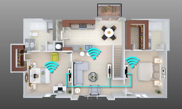 Cabeamento internet apartamento